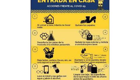 Protocols entrada casa